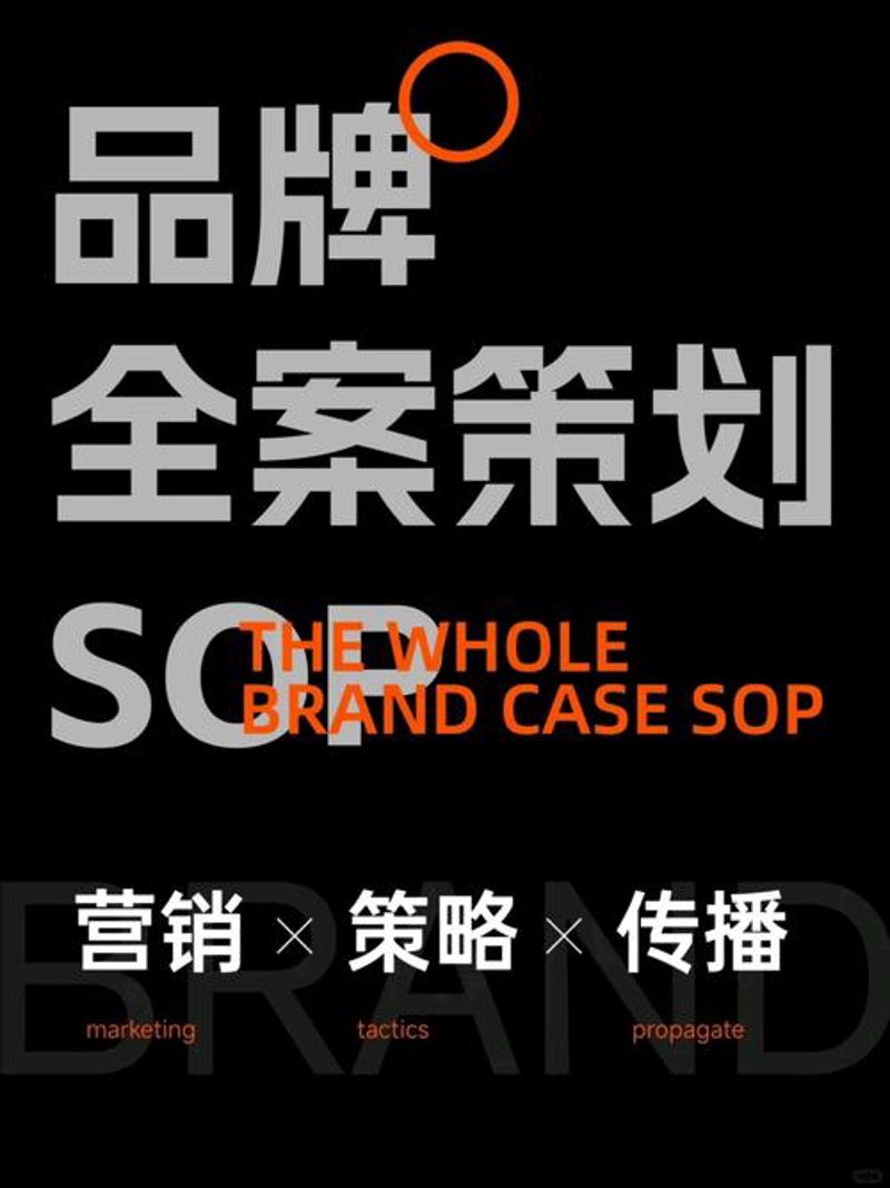 品牌全案策划：企业成长的催化剂